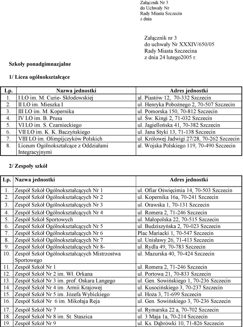 Prusa ul. Św. Kingi 2, 71-032 Szczecin 5. VI LO im. S. Czarnieckiego ul. Jagiellońska 41, 70-382 Szczecin 6. VII LO im. K. K. Baczyńskiego ul. Jana Styki 13, 71-138 Szczecin 7. VIII LO im.