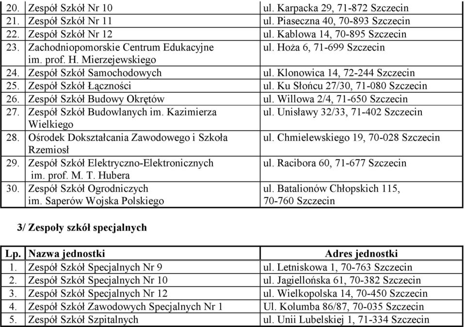 Ku Słońcu 27/30, 71-080 Szczecin 26. Zespół Szkół Budowy Okrętów ul. Willowa 2/4, 71-650 Szczecin 27. Zespół Szkół Budowlanych im. Kazimierza ul. Unisławy 32/33, 71-402 Szczecin Wielkiego 28.