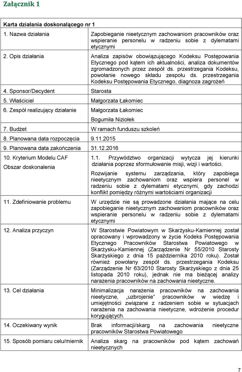 przestrzegania Kodeksu, powołanie nowego składu zespołu ds. przestrzegania Kodeksu Postępowania Etycznego, diagnoza zagrożeń 4. Sponsor/Decydent Starosta 5. Właściciel Małgorzata Łakomiec 6.