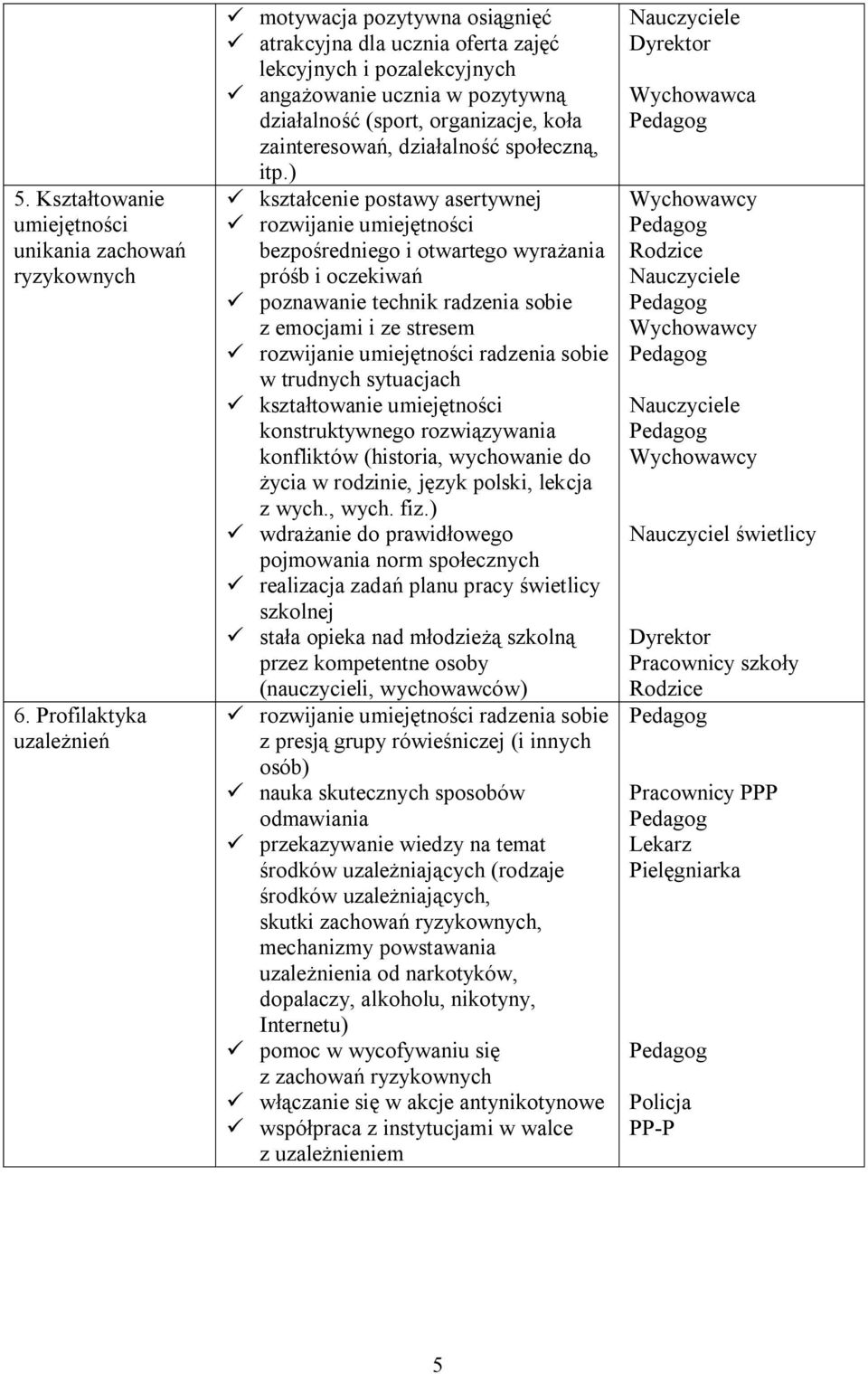 zainteresowań, działalność społeczną, itp.