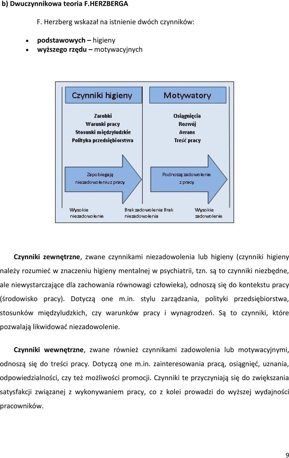 znaczeniu higieny mentalnej w psychiatrii, tzn. są to czynniki niezbędne, ale niewystarczające dla zachowania równowagi człowieka), odnoszą się do kontekstu pracy (środowisko pracy). Dotyczą one m.in.