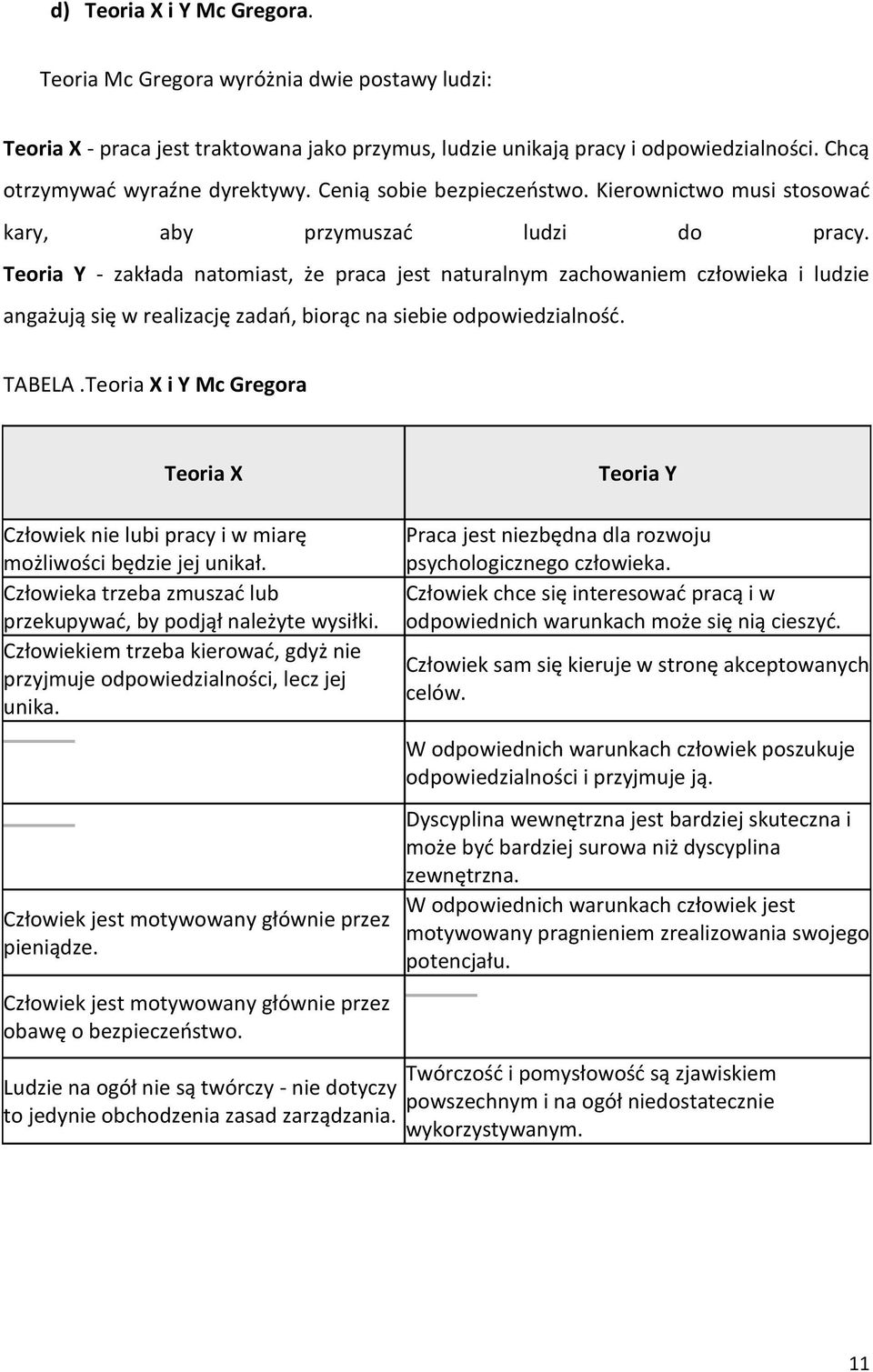 Teoria Y - zakłada natomiast, że praca jest naturalnym zachowaniem człowieka i ludzie angażują się w realizację zadań, biorąc na siebie odpowiedzialność. TABELA.