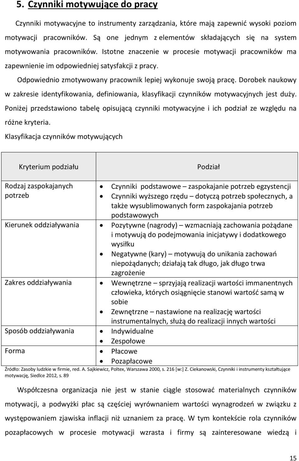 Odpowiednio zmotywowany pracownik lepiej wykonuje swoją pracę. Dorobek naukowy w zakresie identyfikowania, definiowania, klasyfikacji czynników motywacyjnych jest duży.