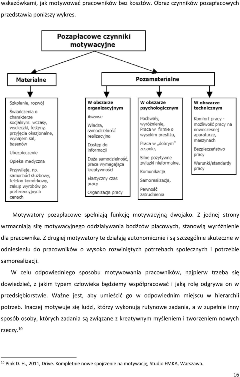 Z drugiej motywatory te działają autonomicznie i są szczególnie skuteczne w odniesieniu do pracowników o wysoko rozwiniętych potrzebach społecznych i potrzebie samorealizacji.