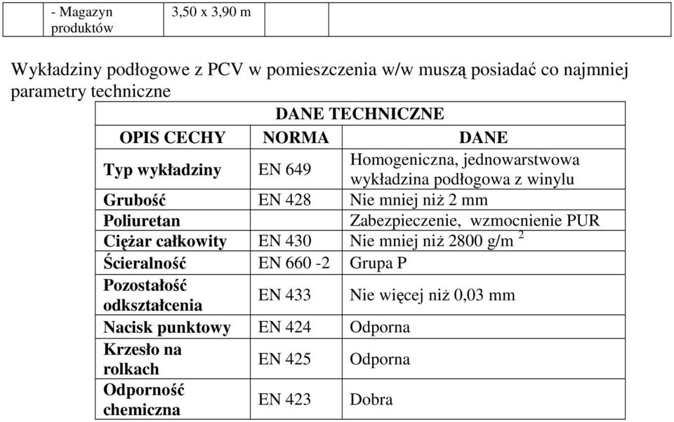 niż 2 mm Poliuretan Zabezpieczenie, wzmocnienie PUR Ciężar całkowity EN 430 Nie mniej niż 2800 g/ Ścieralność EN 660-2 Grupa P Pozostałość