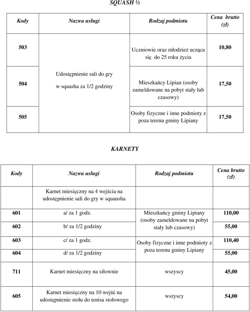 a/ za 1 godz. Mieszkańcy gminy Lipiany 110,00 602 b/ za 1/2 godziny stały lub czasowy) 55,00 603 c/ za 1 godz.