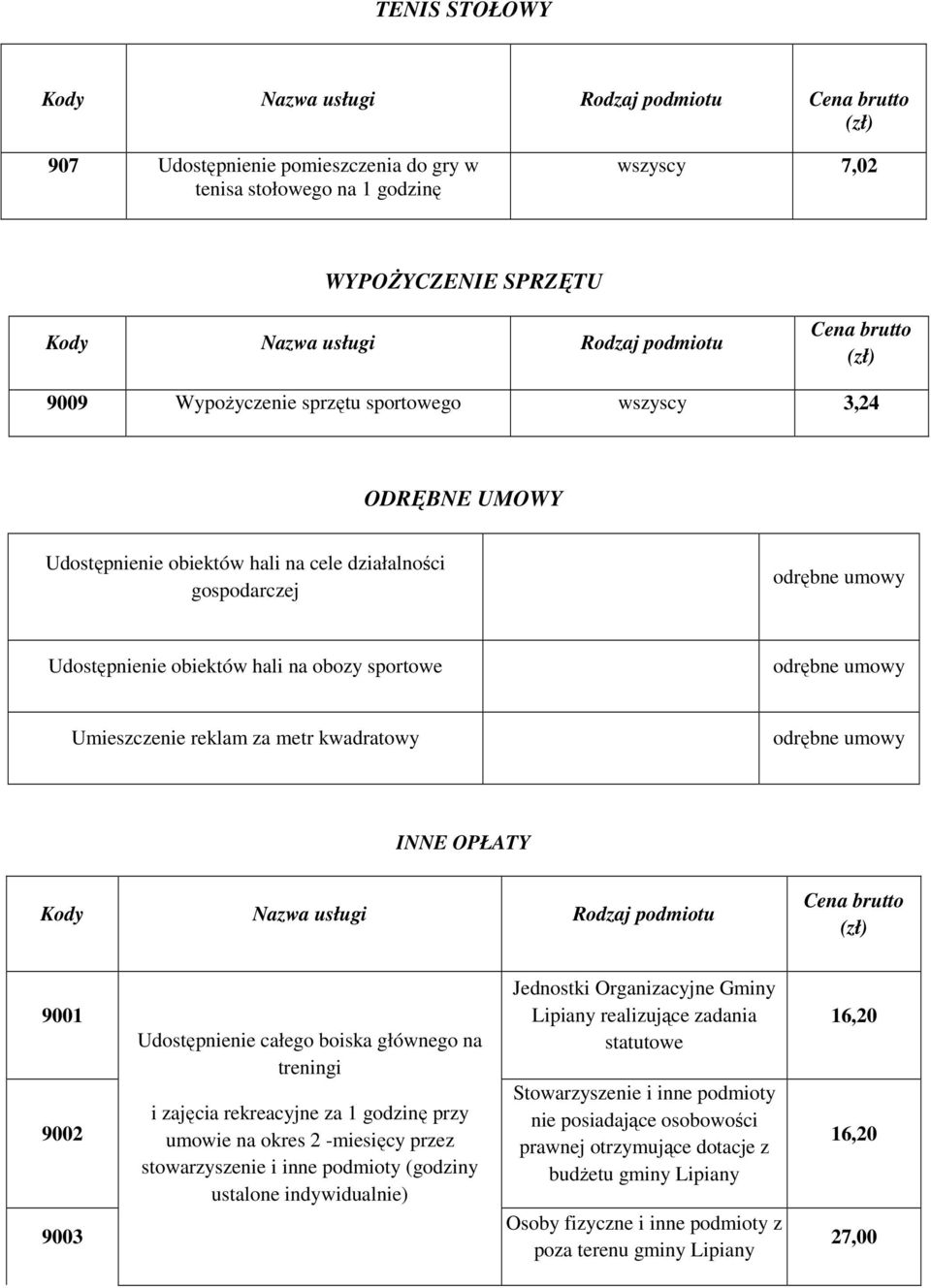 INNE OPŁATY 9001 9002 9003 Udostępnienie całego boiska głównego na treningi i zajęcia rekreacyjne za 1 godzinę przy umowie na okres 2 -miesięcy przez stowarzyszenie i inne podmioty (godziny