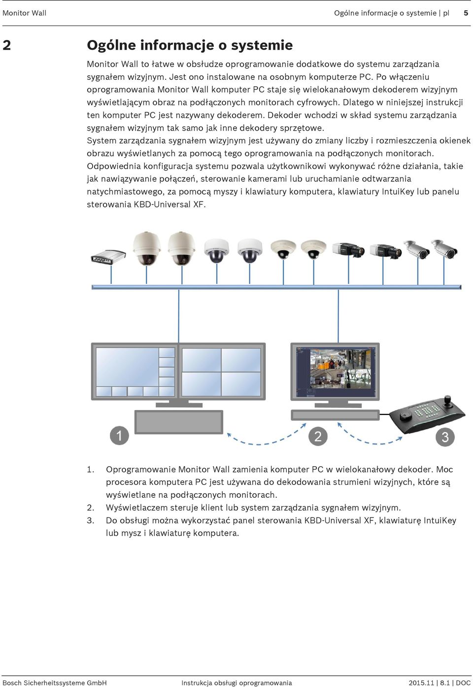 Po włączeniu oprogramowania Monitor Wall komputer PC staje się wielokanałowym dekoderem wizyjnym wyświetlającym obraz na podłączonych monitorach cyfrowych.