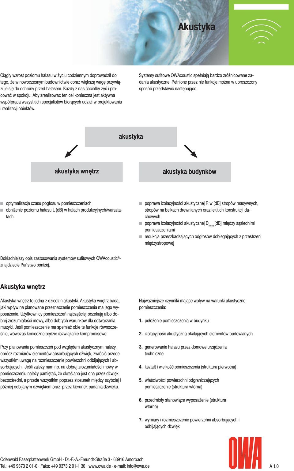 Systemy sufitowe OWAcoustic spełniają bardzo zróżnicowane zadania akustyczne. Pełnione przez nie funkcje można w uproszczony sposób przedstawić następująco.