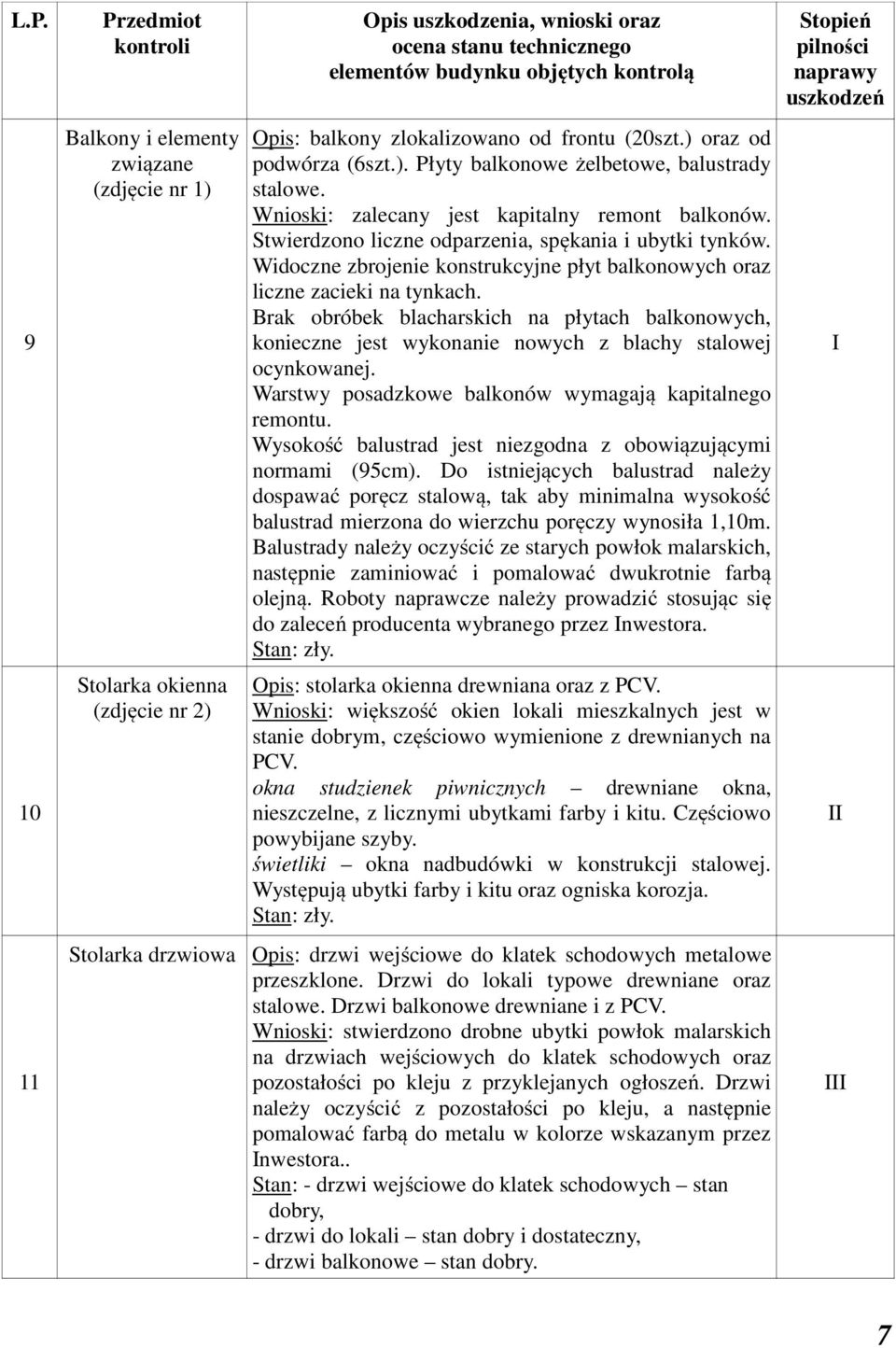 Stwierdzono liczne odparzenia, spękania i ubytki tynków. Widoczne zbrojenie konstrukcyjne płyt balkonowych oraz liczne zacieki na tynkach.
