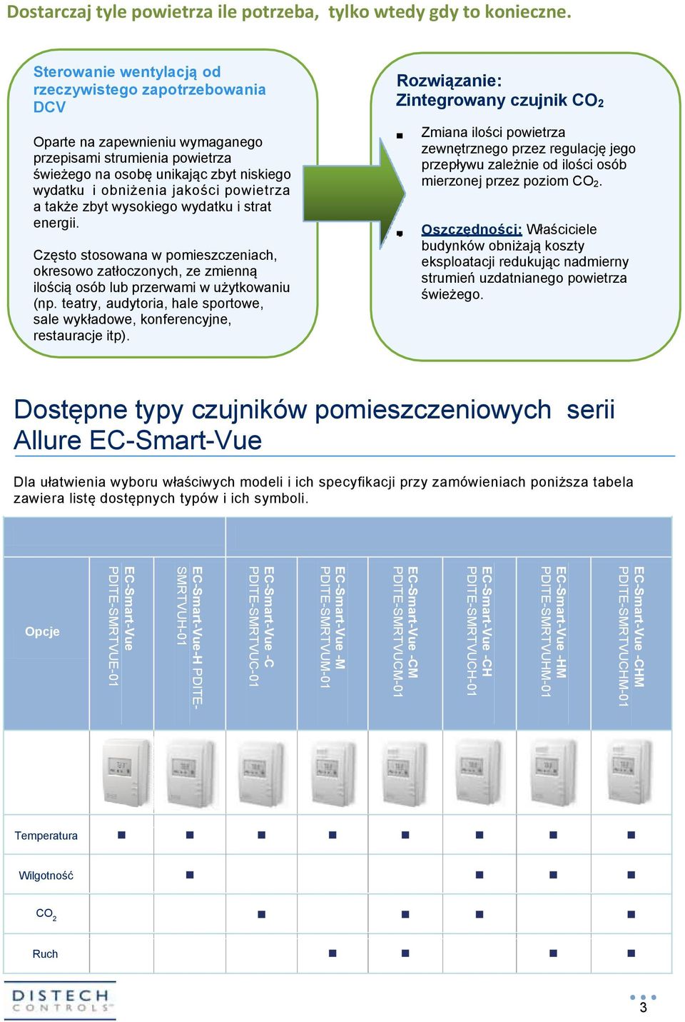 powietrza a także zbyt wysokiego wydatku i strat energii. Często stosowana w pomieszczeniach, okresowo zatłoczonych, ze zmienną ilością osób lub przerwami w użytkowaniu (np.