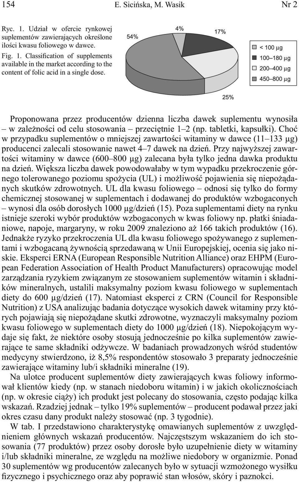 Choć w przypadku suplementów o mniejszej zawartości witaminy w dawce (11 133 μg) producenci zalecali stosowanie nawet 4 7 dawek na dzień.