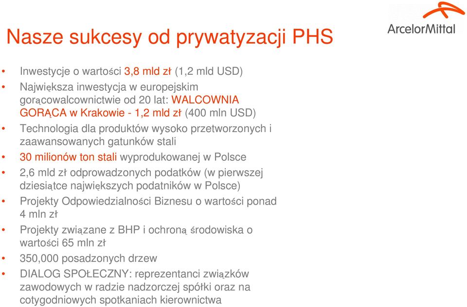 odprowadzonych podatków (w pierwszej dziesiątce największych podatników w Polsce) Projekty Odpowiedzialności Biznesu o wartości ponad 4 mln zł Projekty związane z BHP i