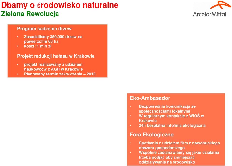 komunikacja ze społecznościami lokalnymi W regularnym kontakcie z WIOŚ w Krakowie 24h bezpłatna infolinia ekologiczna Fora Ekologiczne Spotkania