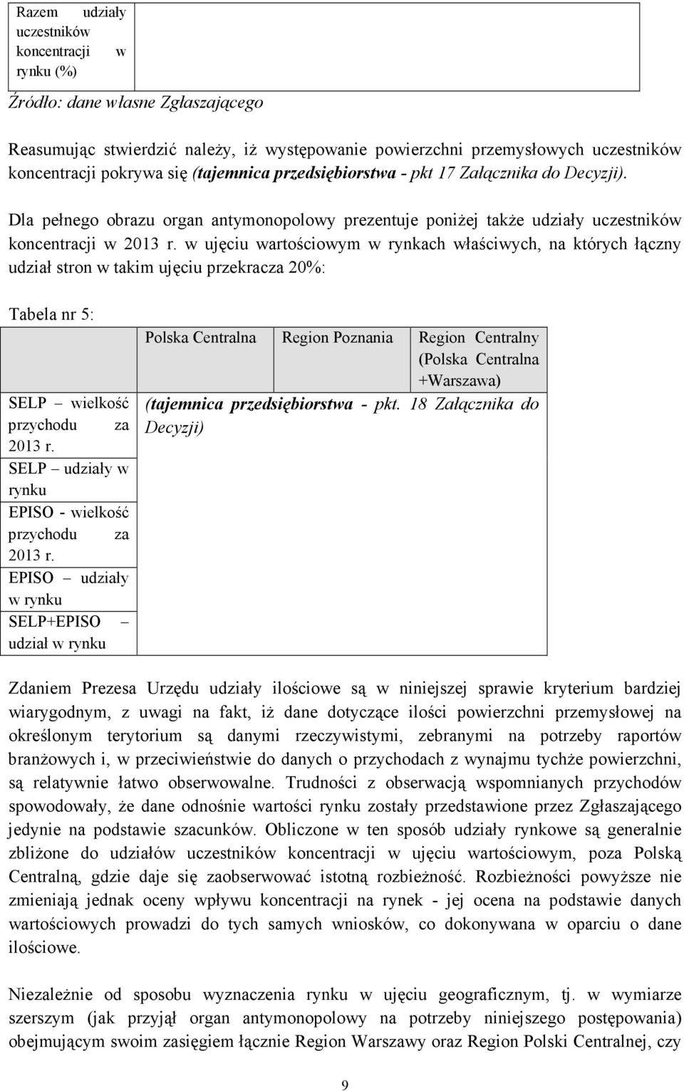 w ujęciu wartościowym w rynkach właściwych, na których łączny udział stron w takim ujęciu przekracza 20%: Tabela nr 5: SELP wielkość przychodu za 2013 r.