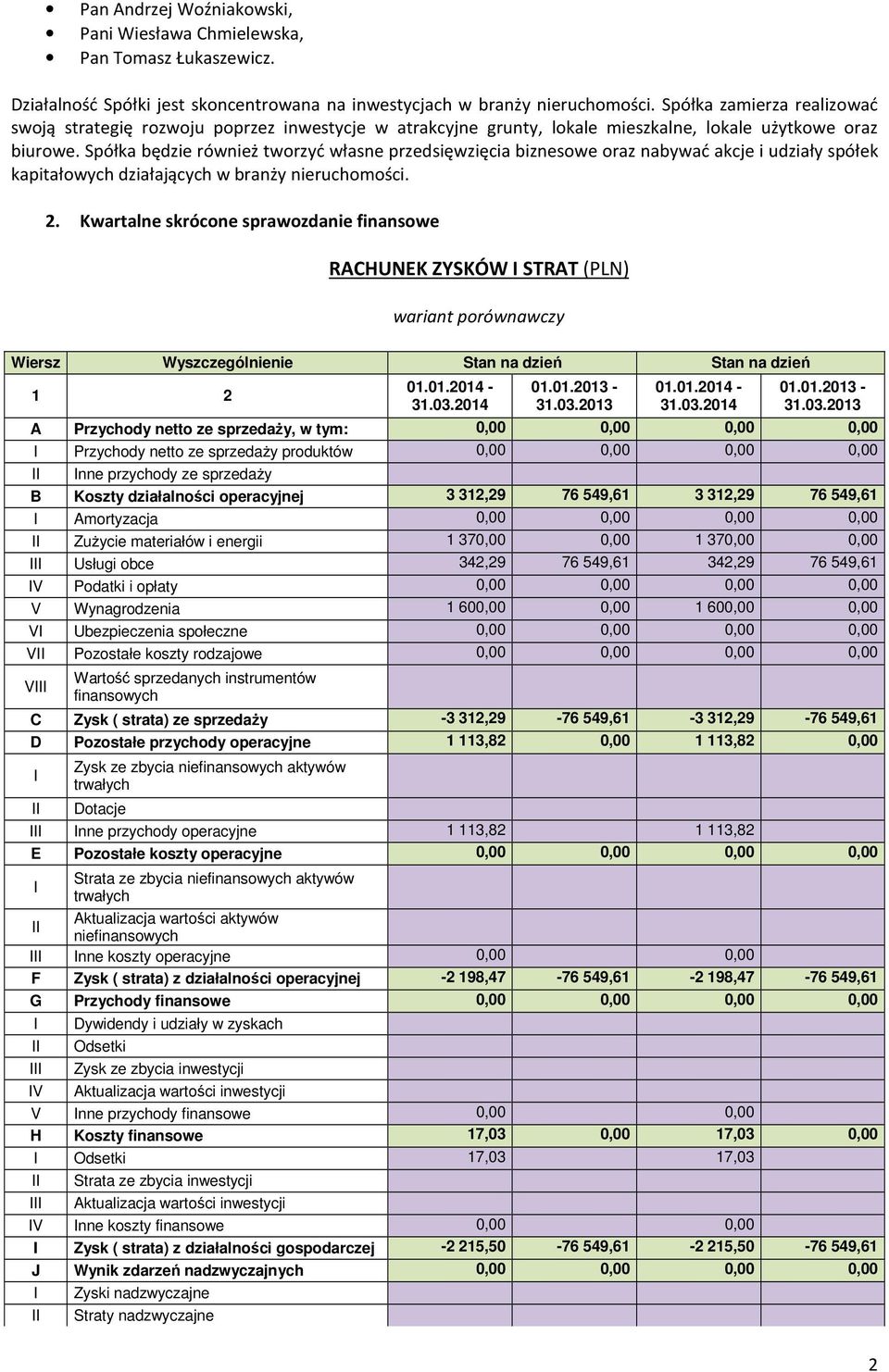 Spółka będzie również tworzyć własne przedsięwzięcia biznesowe oraz nabywać akcje i udziały spółek kapitałowych działających w branży nieruchomości. 2.