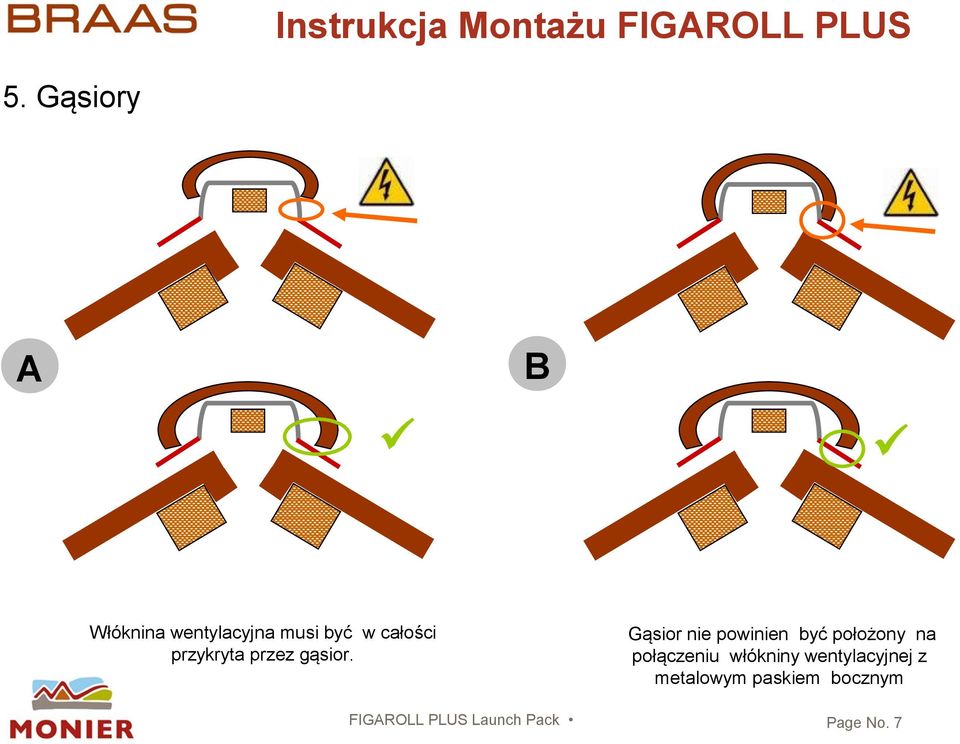 Gąsior nie powinien być położony na połączeniu