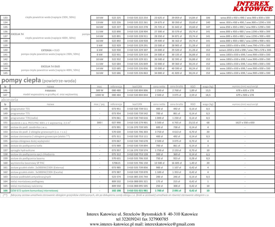 900 x 1290 x 330 135 16 kw 522 227 3 410 535 222 278 25 725 zł 31 642 zł 19,60 zł 147 wew.850 x 450 x 490 / zew.
