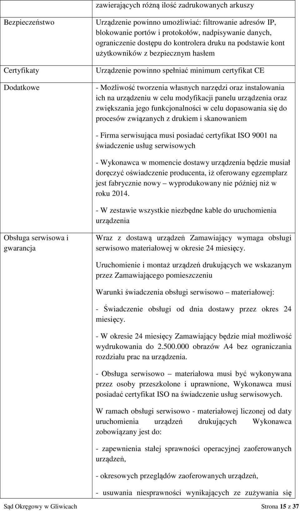 instalowania ich na urządzeniu w celu modyfikacji panelu urządzenia oraz zwiększania jego funkcjonalności w celu dopasowania się do procesów związanych z drukiem i skanowaniem - Firma serwisująca