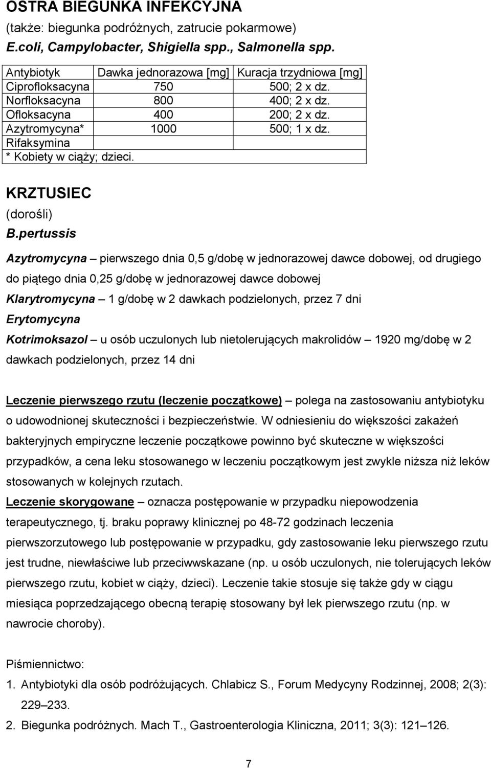 Rifaksymina * Kobiety w ciąży; dzieci. KRZTUSIEC (dorośli) B.