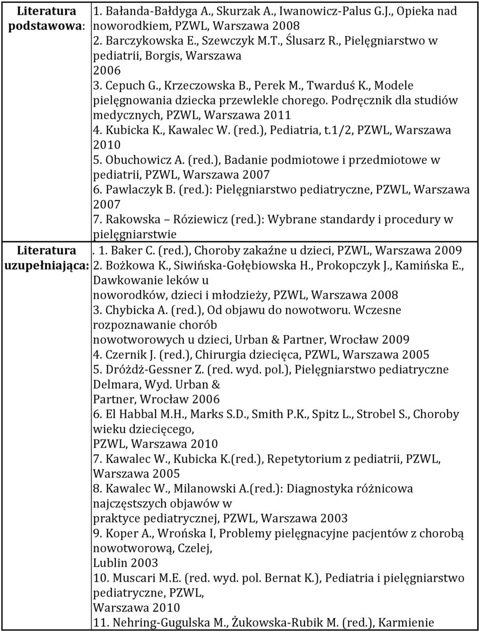 Podręcznik dla studiów medycznych, PZWL, Warszawa 2011 4. Kubicka K., Kawalec W. (red.), Pediatria, t.1/2, PZWL, Warszawa 2010 5. Obuchowicz A. (red.), Badanie podmiotowe i przedmiotowe w pediatrii, PZWL, Warszawa 2007 6.