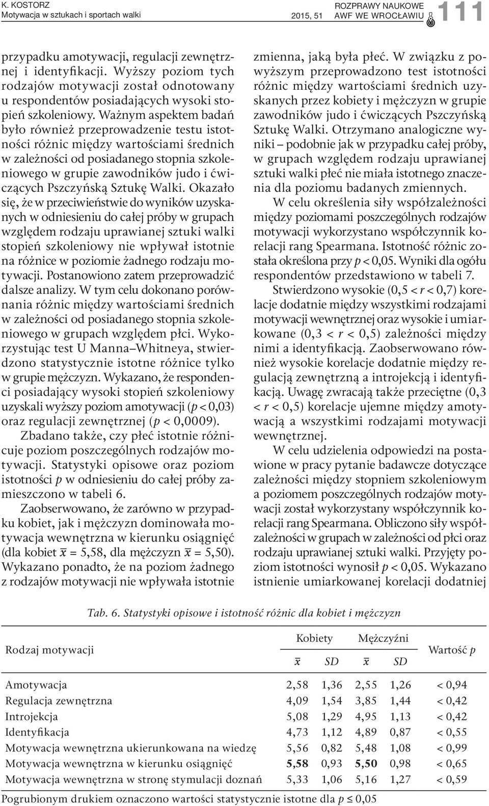 Ważnym aspektem badań było również przeprowadzenie testu istotności różnic między wartościami średnich w zależności od posiadanego stopnia szkoleniowego w grupie zawodników judo i ćwiczących