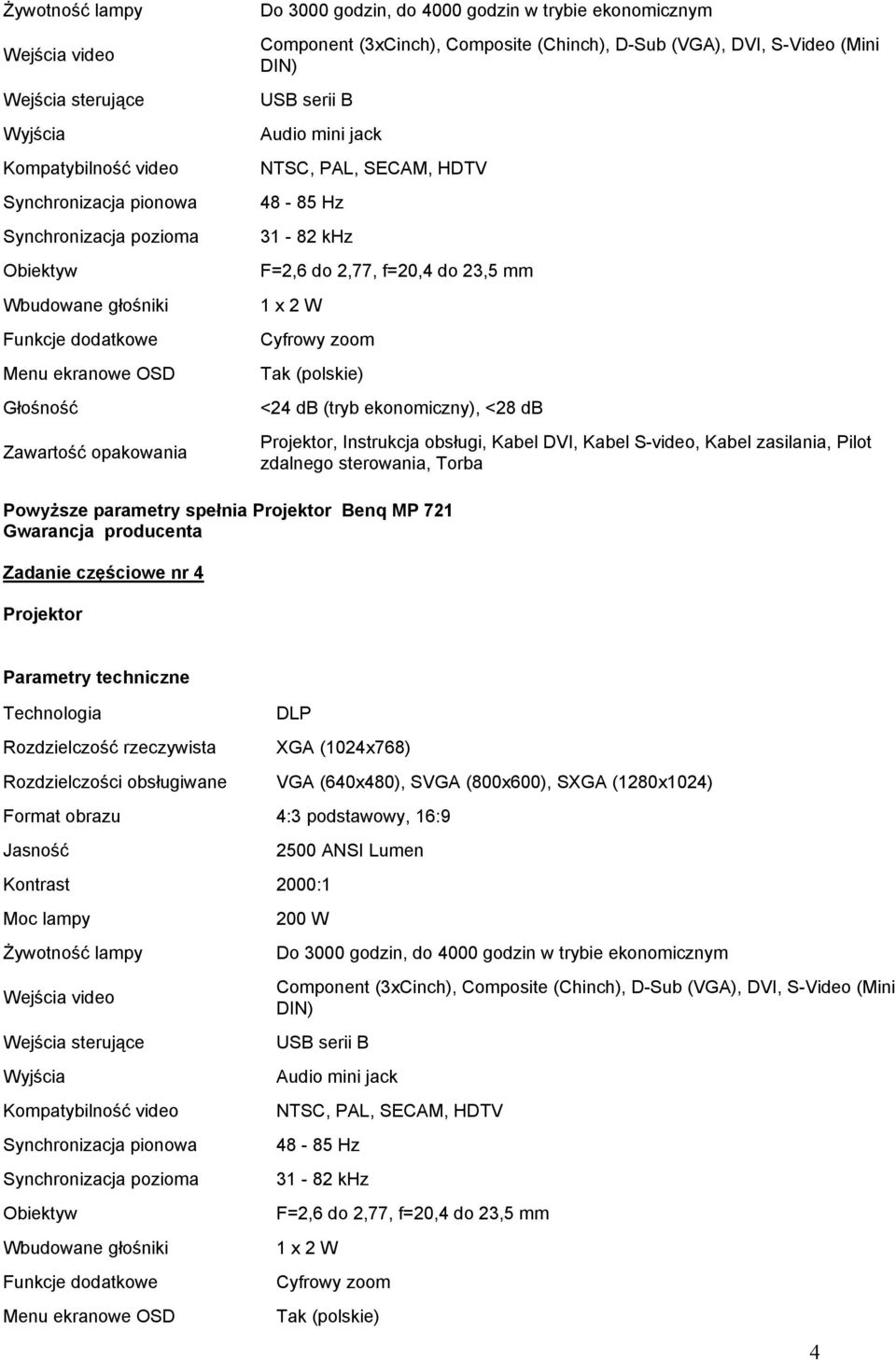 Hz 31-82 khz F=2,6 do 2,77, f=20,4 do 23,5 mm 1 x 2 W Cyfrowy zoom Tak (polskie) <24 db (tryb ekonomiczny), <28 db, Instrukcja obsługi, Kabel DVI, Kabel S-video, Kabel zasilania, Pilot zdalnego