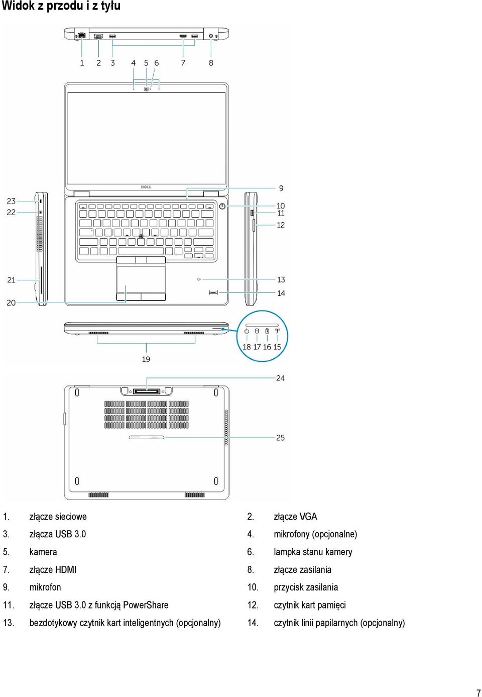 mikrofon 10. przycisk zasilania 11. złącze USB 3.0 z funkcją PowerShare 12.