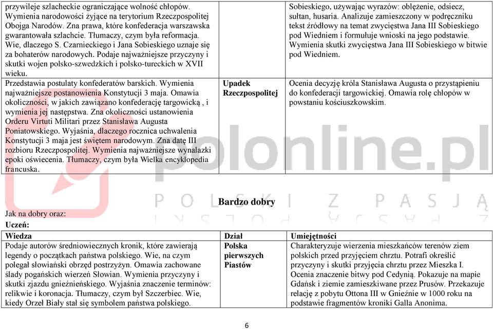 Podaje najważniejsze przyczyny i skutki wojen polsko-szwedzkich i polsko-tureckich w XVII wieku. Przedstawia postulaty konfederatów barskich. Wymienia najważniejsze postanowienia Konstytucji 3 maja.