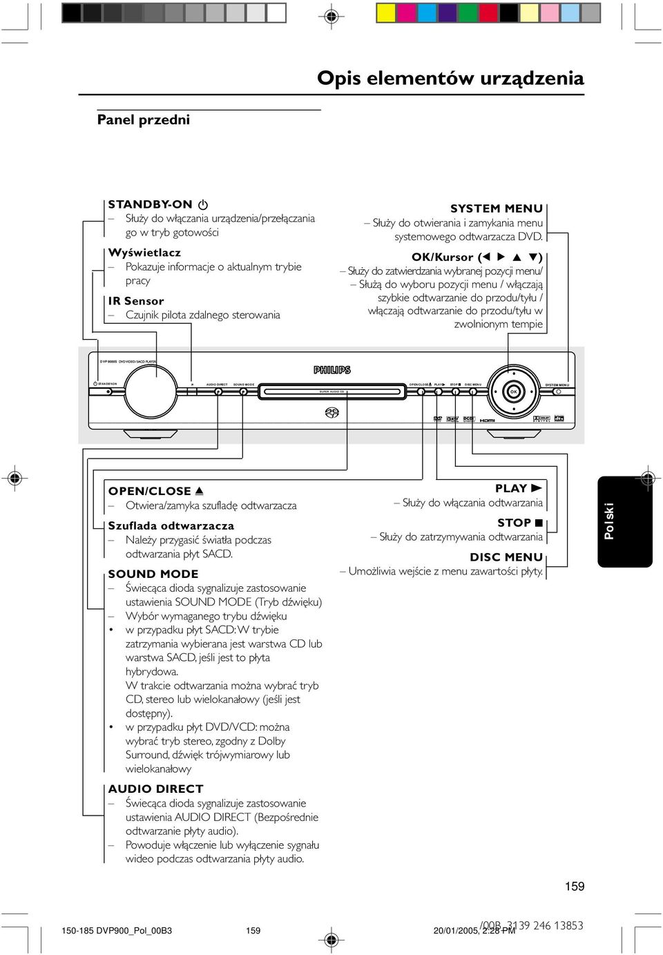 OK/Kursor (1 2 3 4) Służy do zatwierdzania wybranej pozycji menu/ Służą do wyboru pozycji menu / włączają szybkie odtwarzanie do przodu/tyłu / włączają odtwarzanie do przodu/tyłu w zwolnionym tempie