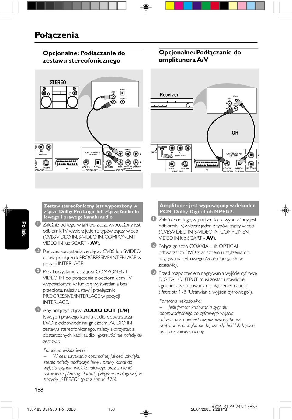 S-VIDEO VIDEO OUT AV COAXIA OPTICA DIGITA OUT MIXED 2CH AU Zestaw stereofoniczny jest wyposażony w złącze Dolby Pro ogic lub złącza Audio In lewego i prawego kanału audio.