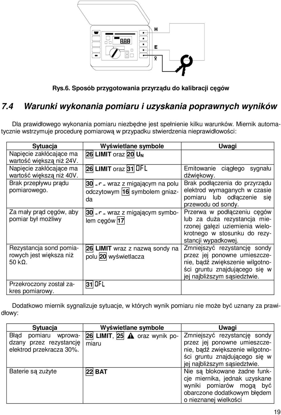 Napięcie zakłócające ma wartość większą niŝ 40V. 26 LIMIT oraz 31 Emitowanie ciągłego sygnału dźwiękowy. Brak przepływu prądu pomiarowego.