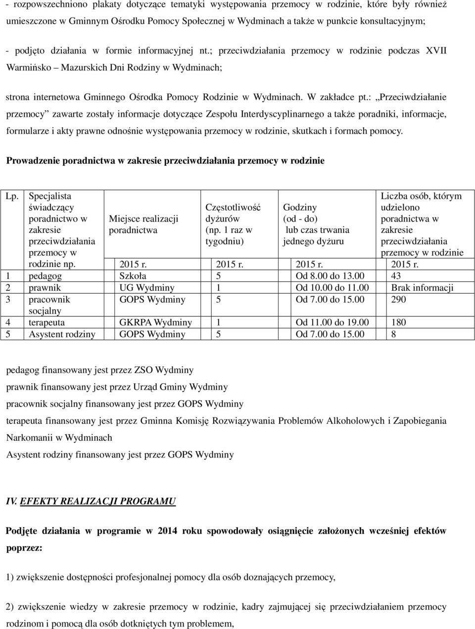 ; przeciwdziałania przemocy w rodzinie podczas XVII Warmińsko Mazurskich Dni Rodziny w Wydminach; strona internetowa Gminnego Ośrodka Pomocy Rodzinie w Wydminach. W zakładce pt.