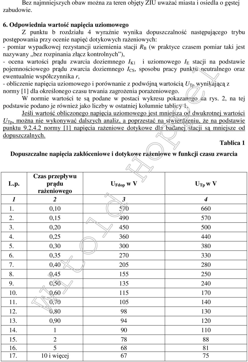 rezystancji uziemienia stacji R B (w praktyce czasem pomiar taki jest nazywany bez rozpinania złącz kontrolnych ), - ocena wartości prądu zwarcia doziemnego I K1 i uziomowego I E stacji na podstawie