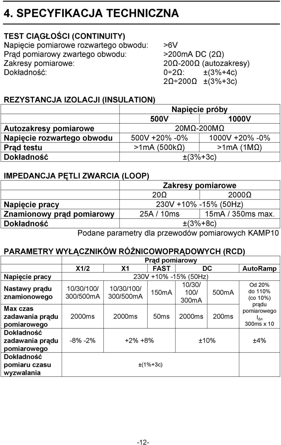 (500kΩ) >1mA (1MΩ) Dokładność ±(3%+3c) IMPEDANCJA PĘTLI ZWARCIA (LOOP) Zakresy pomiarowe 20Ω 2000Ω Napięcie pracy 230V +10% -15% (50Hz) Znamionowy prąd pomiarowy 25A / 10ms 15mA / 350ms max.