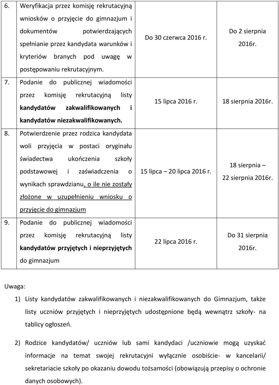 Potwierdzenie przez rodzica kandydata woli przyjęcia w postaci oryginału świadectwa ukończenia szkoły podstawowej i zaświadczenia o wynikach sprawdzianu, o ile nie zostały złożone w uzupełnieniu