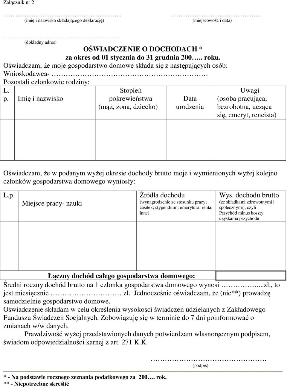 Imię i nazwisko Stopień pokrewieństwa (mąż, żona, dziecko) Data urodzenia Uwagi (osoba pracująca, bezrobotna, ucząca się, emeryt, rencista) Oświadczam, że w podanym wyżej okresie dochody brutto moje