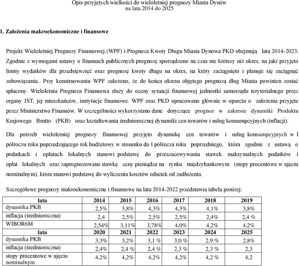 Zgodnie z wymogami ustawy o finansach publicznych prognozę sporządzono na czas nie krótszy niż okres, na jaki przyjęto limity wydatków dla przedsięwzięć oraz prognozę kwoty długu na okres, na który