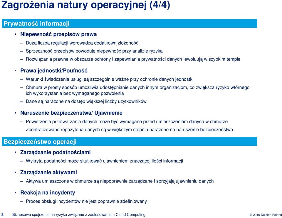 sposób umoliwia udostpnianie danych innym organizacjom, co zwiksza ryzyko wtórnego ich wykorzystania bez wymaganego pozwolenia Dane s naraone na dostp wikszej liczby uytkowników Naruszenie