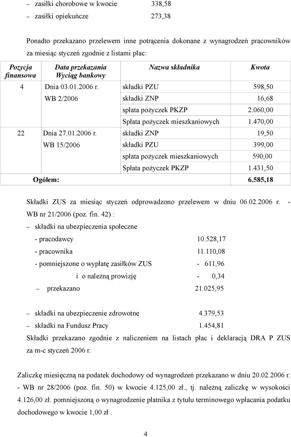 060,00 Spłata pożyczek mieszkaniowych 1.470,00 składki ZNP 19,50 składki PZU 399,00 spłata pożyczek mieszkaniowych 590,00 Spłata pożyczek PKZP 1.431,50 Ogółem: 6.