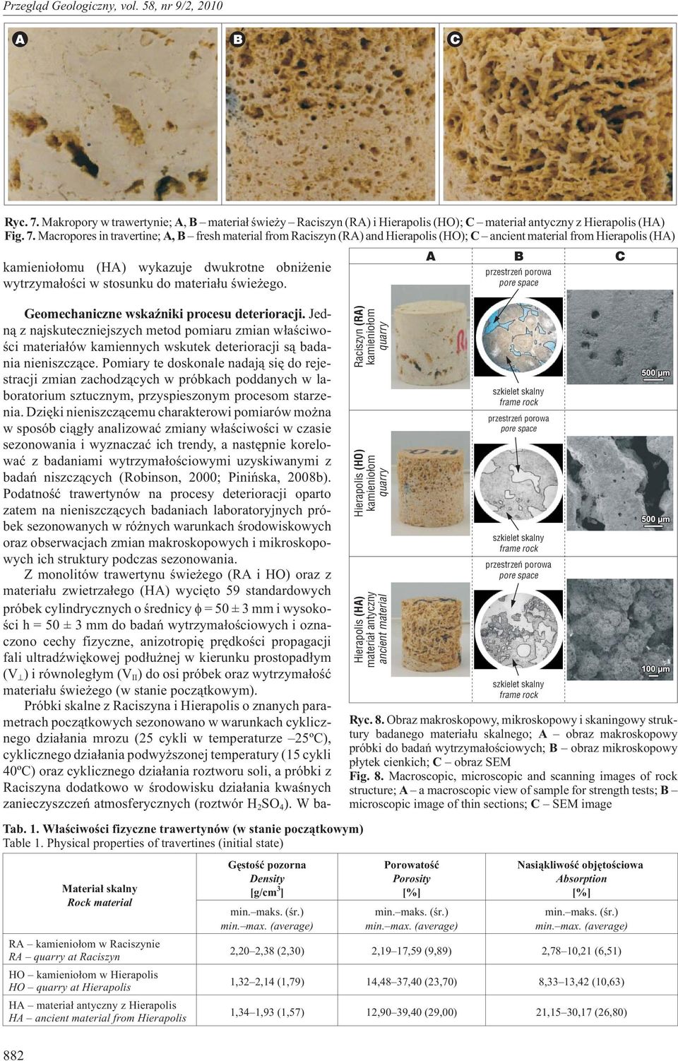 Macropores in travertine;, fresh material from Raciszyn () and Hierapolis (); ancient material from Hierapolis () u () wykazuje dwukrotne obni enie wytrzyma³oœci w stosunku do materia³u œwie ego.