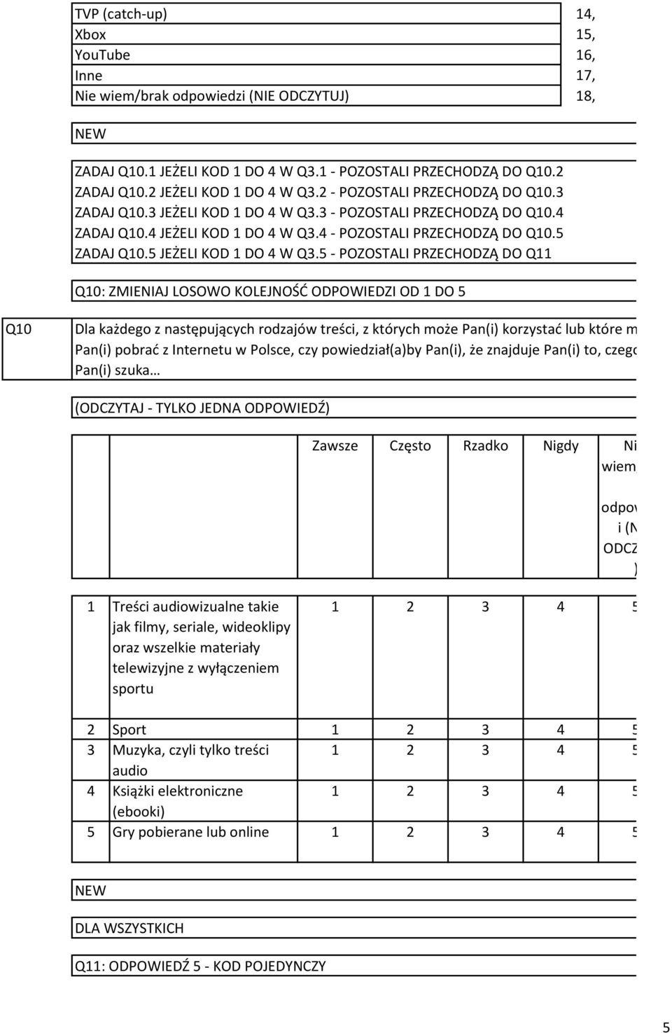 4 - POZOSTALI PRZECHODZĄ DO Q0. ZADAJ Q0. JEŻELI KOD DO 4 W Q3.