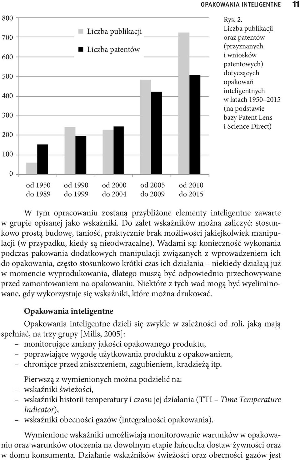 Liczba publikacji oraz patentów (przyznanych i wniosków patentowych) dotyczących opakowań inteligentnych w latach 1950 2015 (na podstawie bazy Patent Lens i Science Direct) 100 100 od 1950 do 1989 od