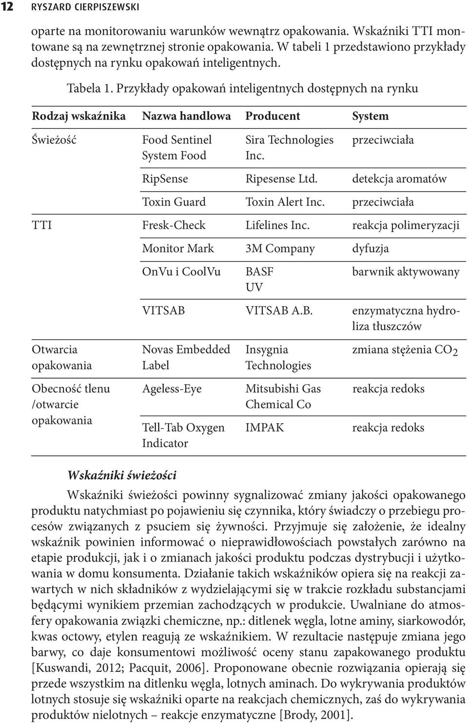 Przykłady opakowań inteligentnych dostępnych na rynku Rodzaj wskaźnika Nazwa handlowa Producent System Świeżość Food Sentinel Sira Technologies przeciwciała System Food Inc. RipSense Ripesense Ltd.