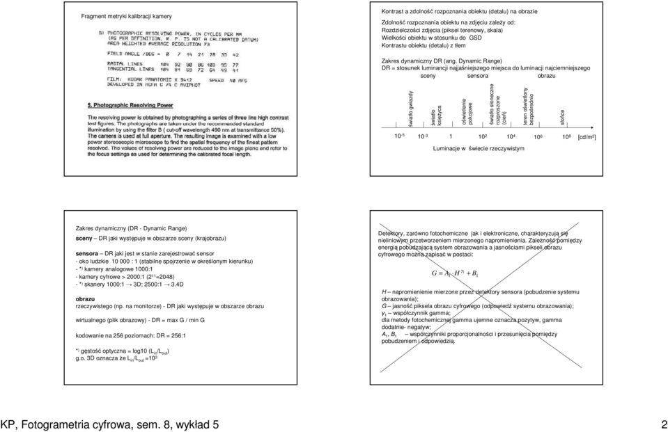 Dynamic Range) DR = stosunek luminancji najjaśniejszego miejsca do luminacji najciemniejszego sceny sensora obrazu światło gwiazdy światło księŝyca oświetlenie pokojowe światło słoneczne rozproszone