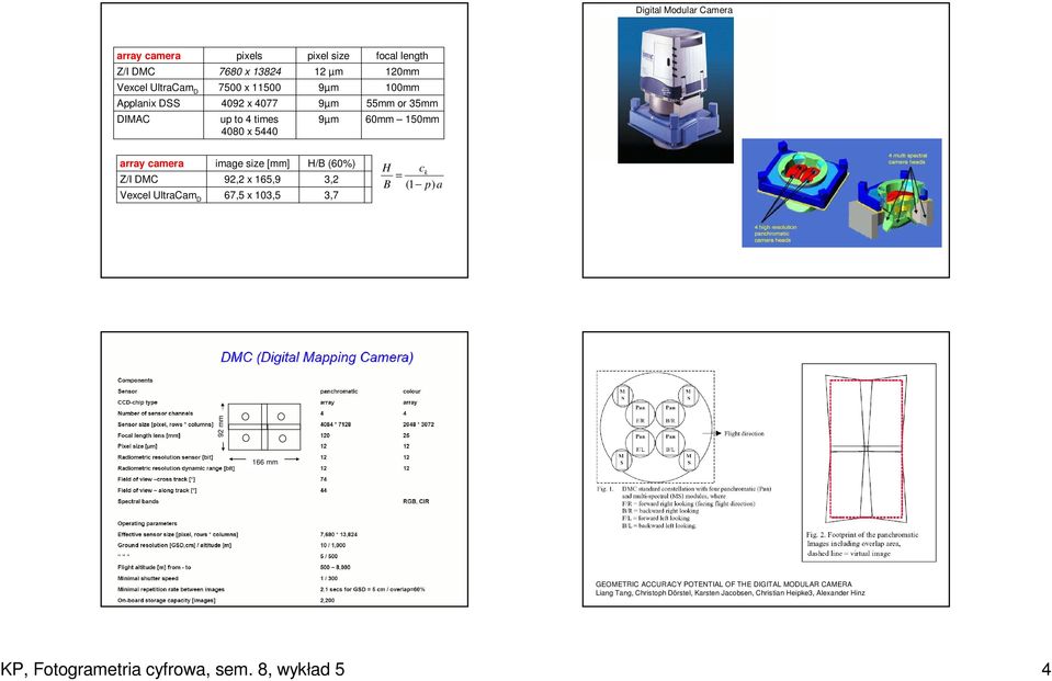 x 65,9 3,2 Vexcel 67,5 x 03,5 3,7 H ck = B ( p) a 92 mm 66 mm GEOMETRIC ACCURACY POTENTIAL OF THE DIGITAL MODULAR CAMERA