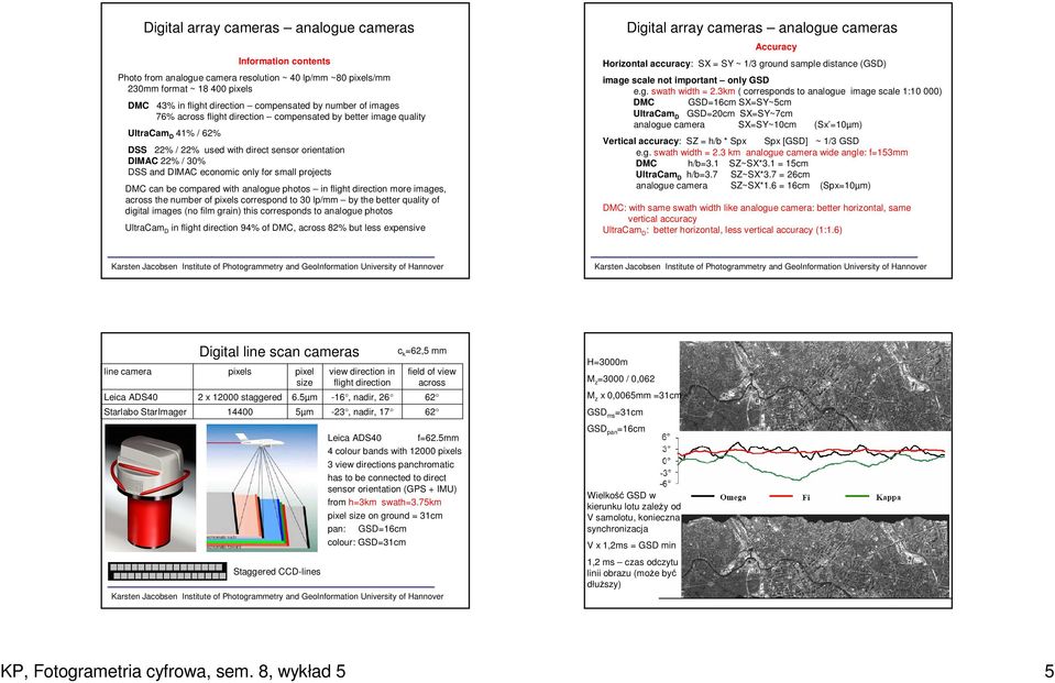 projects DMC can be compared with analogue photos in flight direction more images, across the number of pixels correspond to 30 lp/mm by the better quality of digital images (no film grain) this