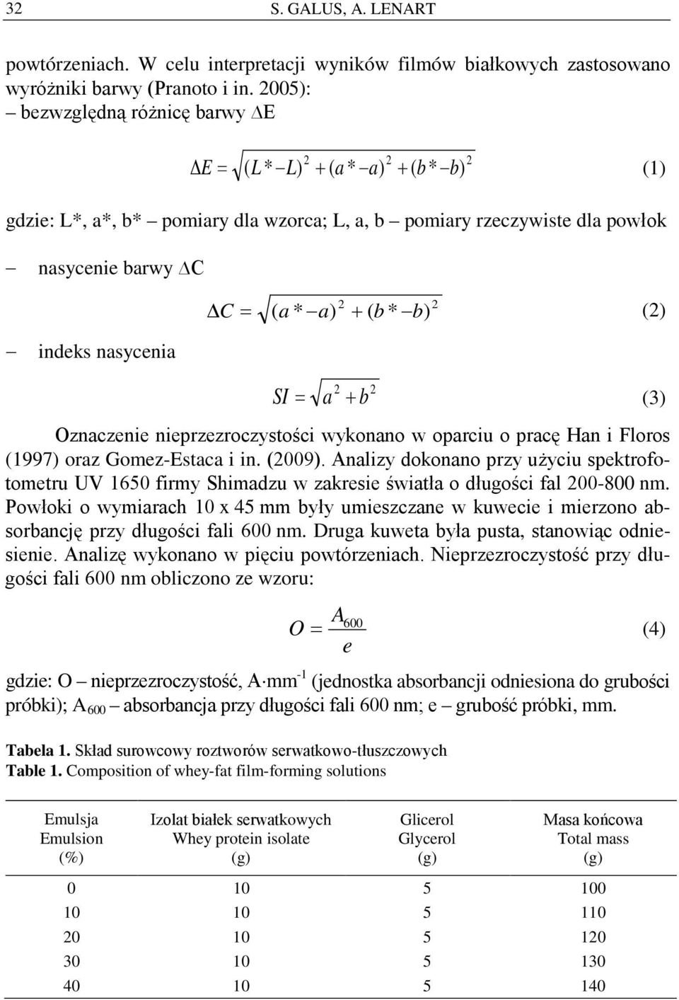 Oznczenie nieprzezroczystości wykonno w oprciu o prcę Hn i Floros (1997) orz Gomez-Estc i in. (009).