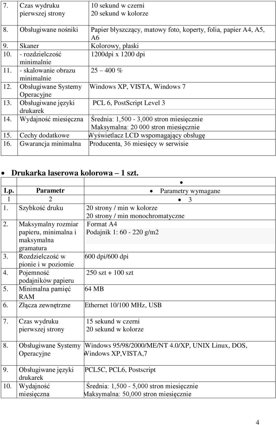 Obsługiwane języki PCL 6, PostScript Level 3 drukarek 14. Wydajność miesięczna Średnia: 1,500-3,000 stron miesięcznie Maksymalna: 20 000 stron miesięcznie 15.