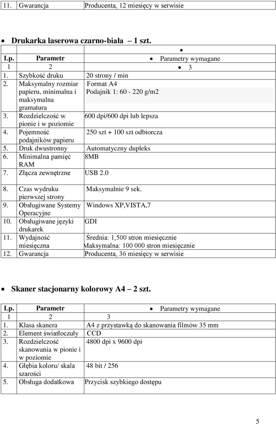 Pojemność 250 szt + 100 szt odbiorcza podajników papieru 5. Druk dwustronny Automatyczny dupleks 6. Minimalna pamięć 8MB RAM 7. Złącza zewnętrzne USB 2.0 8. Czas wydruku Maksymalnie 9 sek.